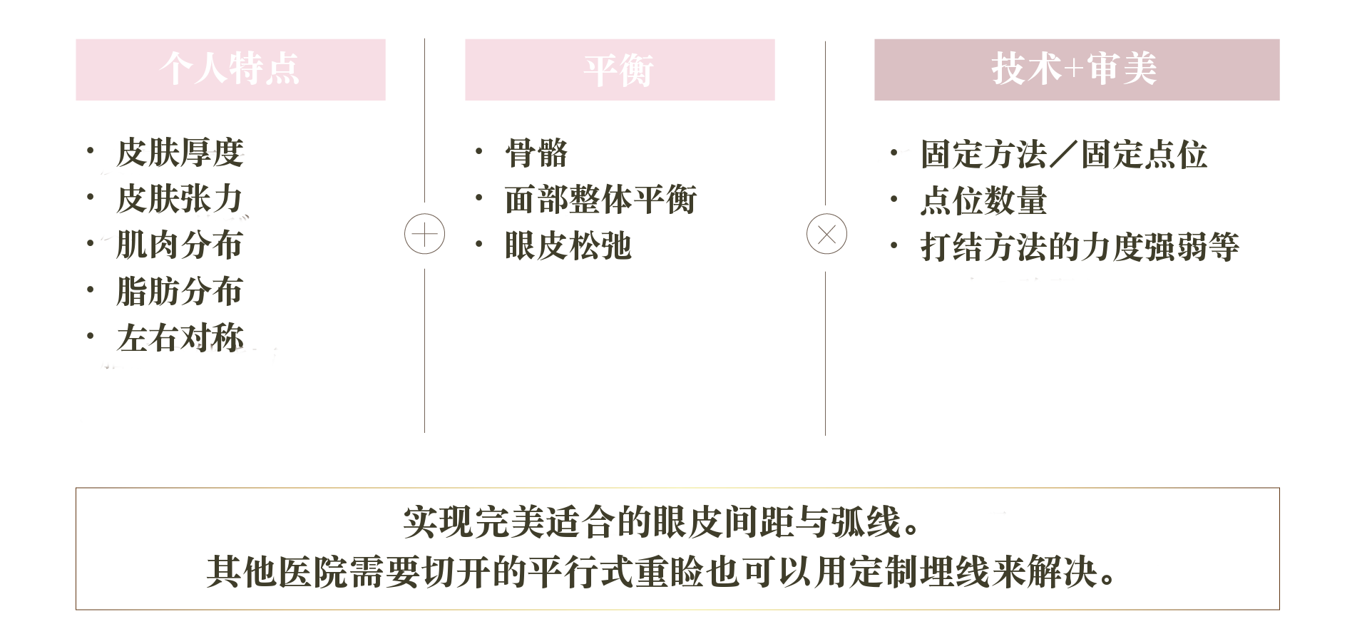 切らない脂肪吸引。それがダブロボティ