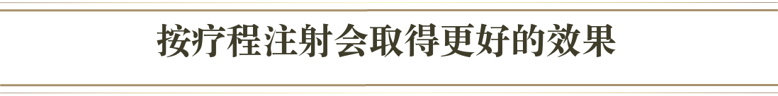 施術回数で感じる効果の違い